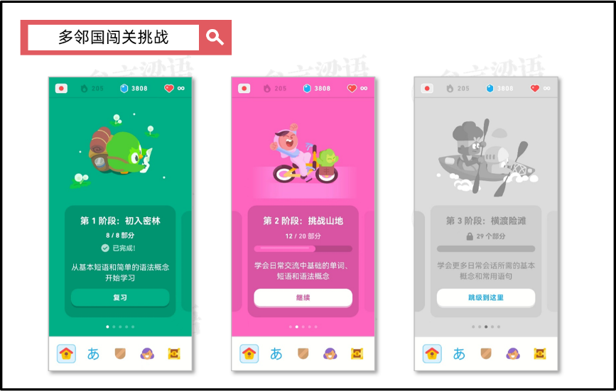 多邻国,5亿用户上瘾的背后