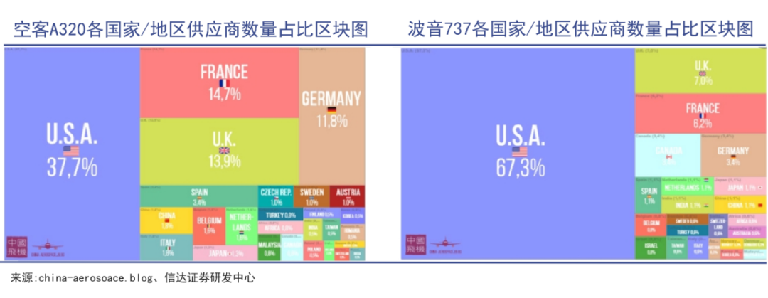 C919背后的大国之战|巨潮
