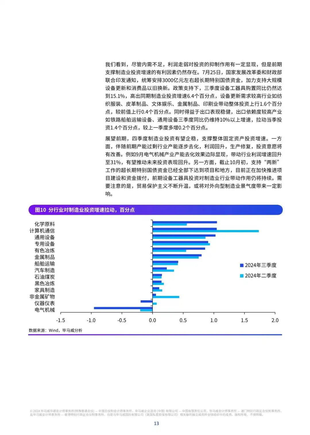 【毕马威】2024Q4中国经济观察:促消费惠民生两手抓