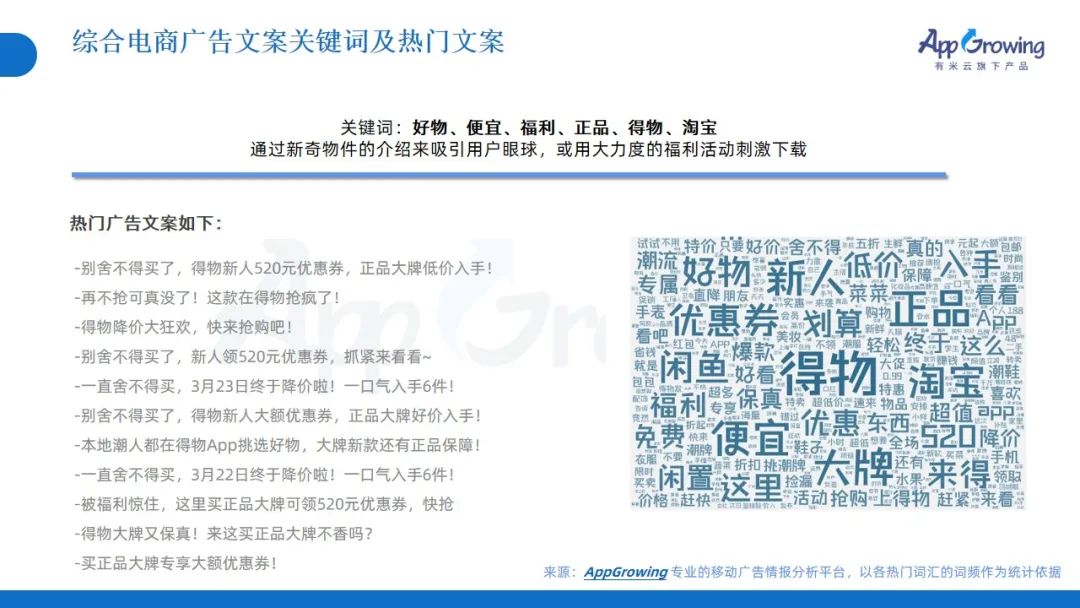 2023年Q1广告趋势洞察:这几个类目卷疯了
