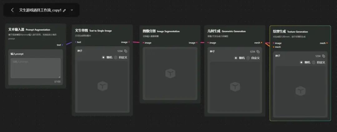 揭秘腾讯“核弹级”AI工具:1句话生成3D模型,中小团队逆袭大厂靠它?
