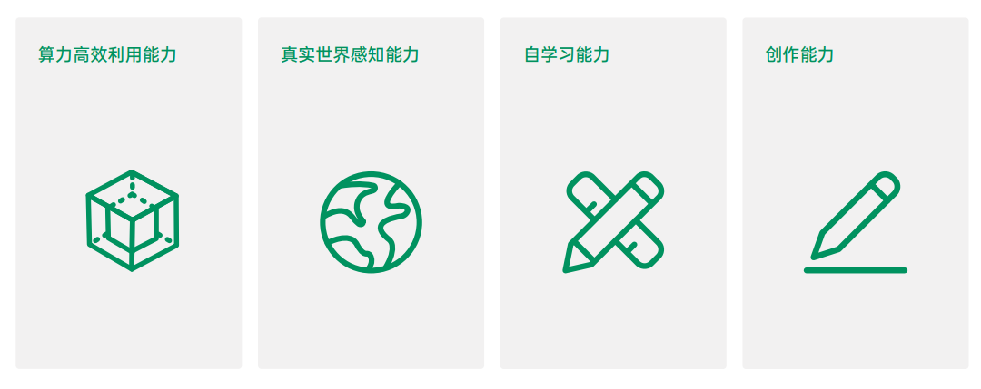 小米14 Ultra补齐影像“短板”,手机厂商正式开启AI落地战?