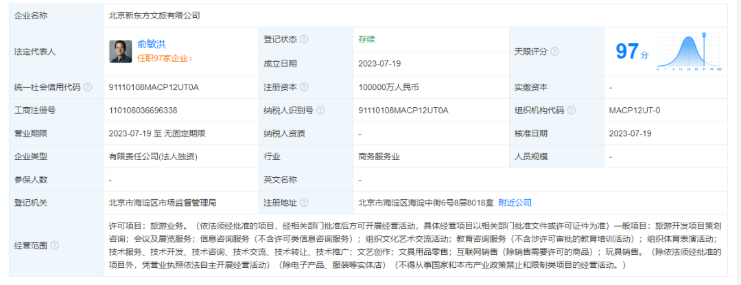 携手飞猪背后,新东方文旅的日子似乎过得不太好