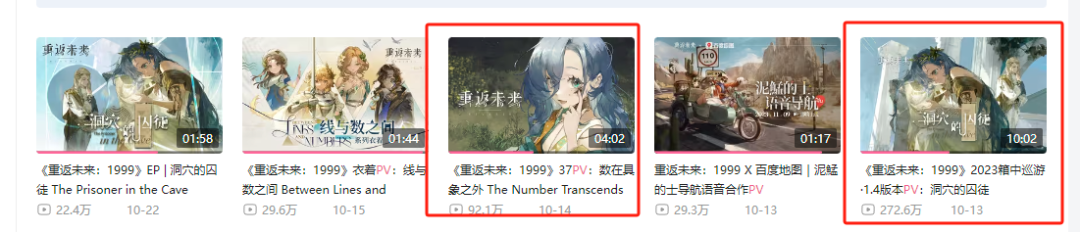 口碑逆袭？策划养成类游戏？盘点《重返未来：1999》的口碑逆袭之路看二次元游戏的长线运营已经内卷到什么样了？