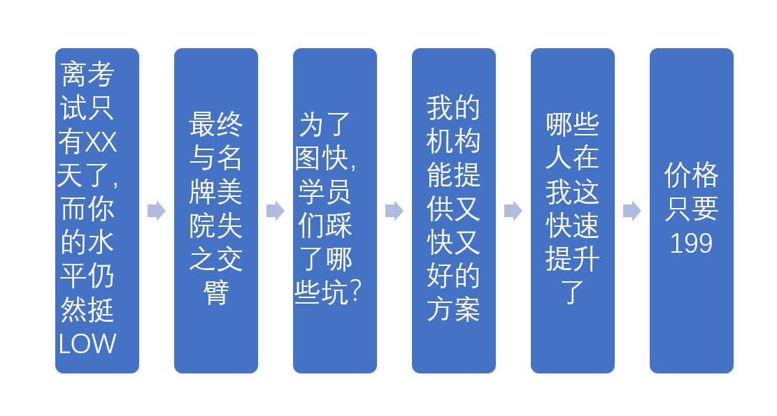 图10.png 图10.png
