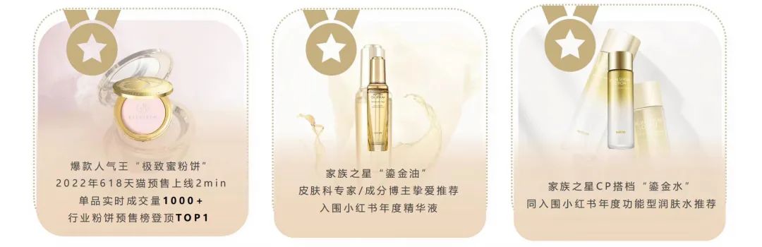 诺薇雅全域生意经：私域贡献80%，复购率高达70%
