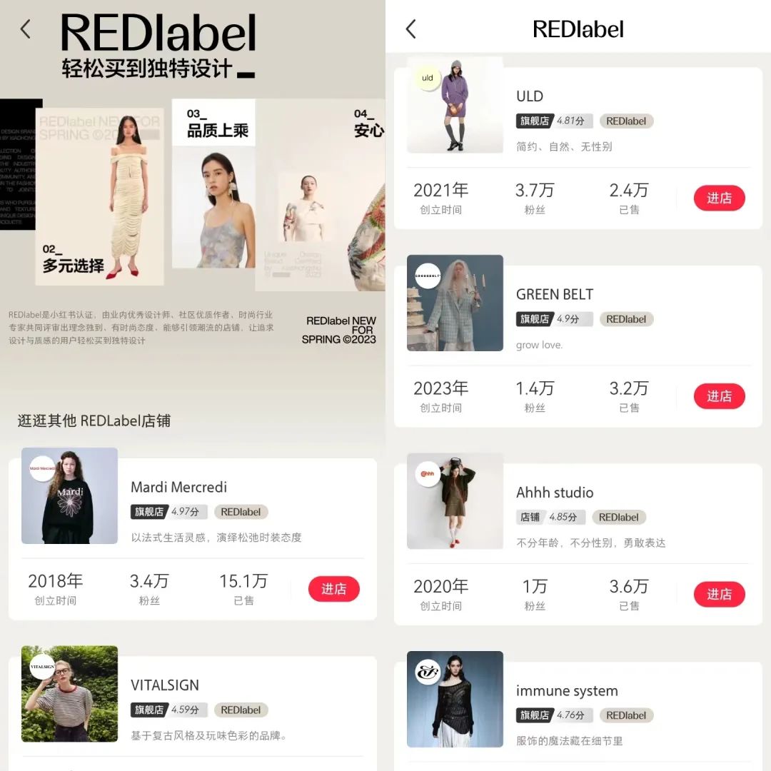淘宝网红店,“下注”小红书