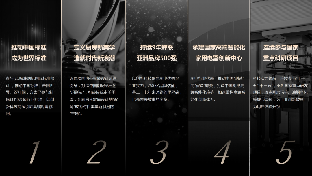 首个集成烹饪中心团标背后，中国厨电如何开启&ldquo;认知重塑&rdquo;？