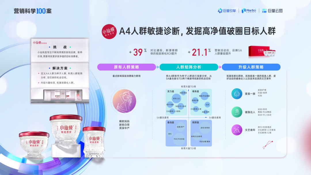 安慕希新品爆火背后,一门营销科学藏不住了
