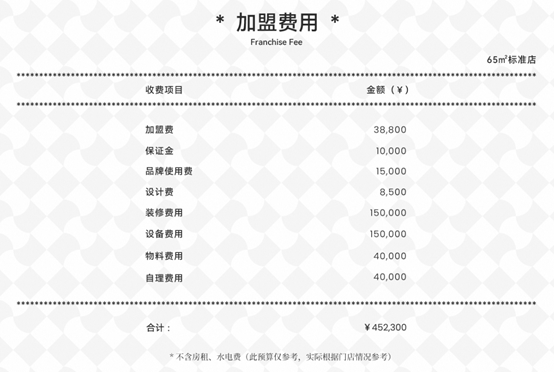 小镇汉堡攻入北上广，餐饮界的&ldquo;拼多多时代&rdquo;悄悄来临