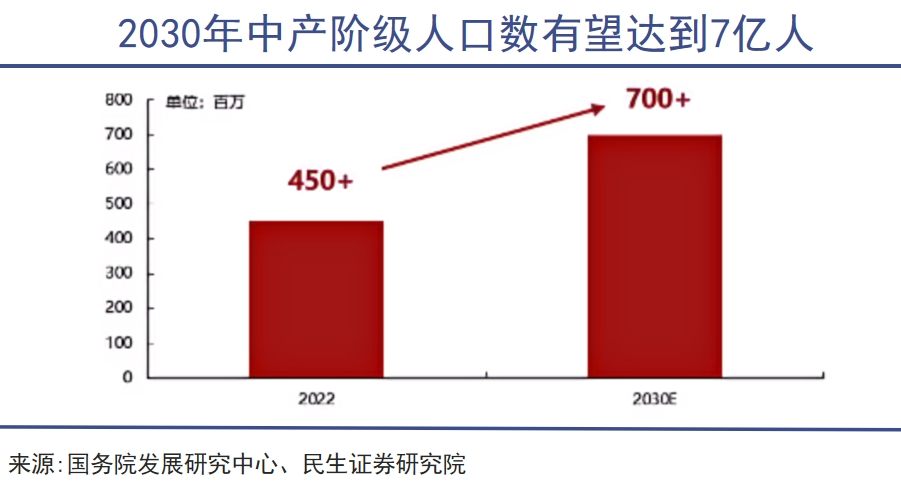 谁把山姆推向神坛|巨潮