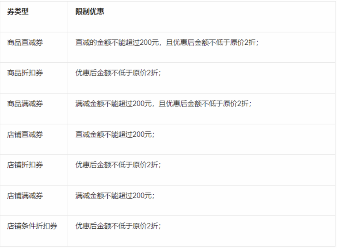 哪些货盘与运营技巧,能让视频号起量更高效?丨视频号起号指南 · 下