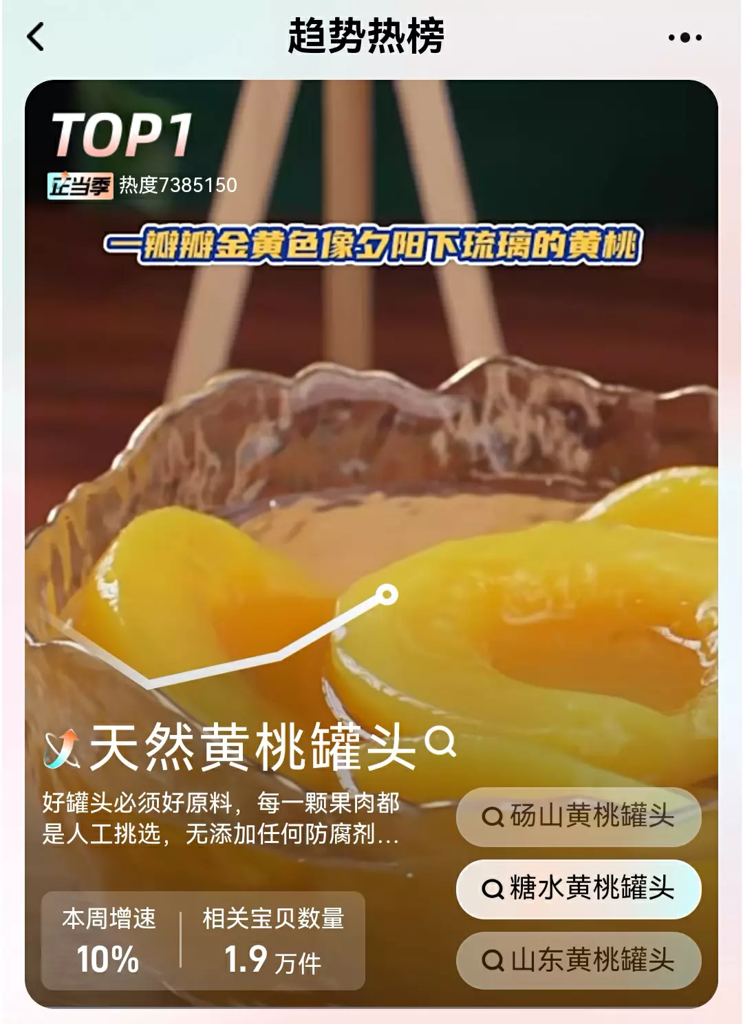 从黄桃罐头到电解质水,“情绪解药”成带货流量密码