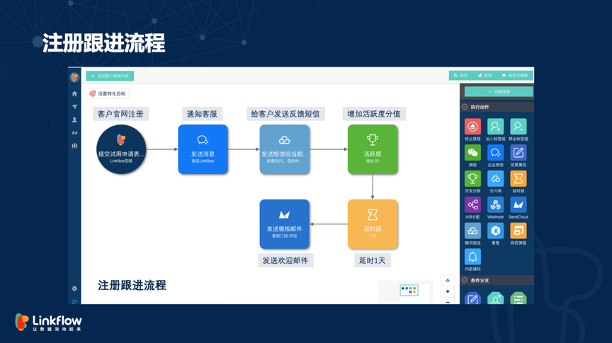 标题 标题