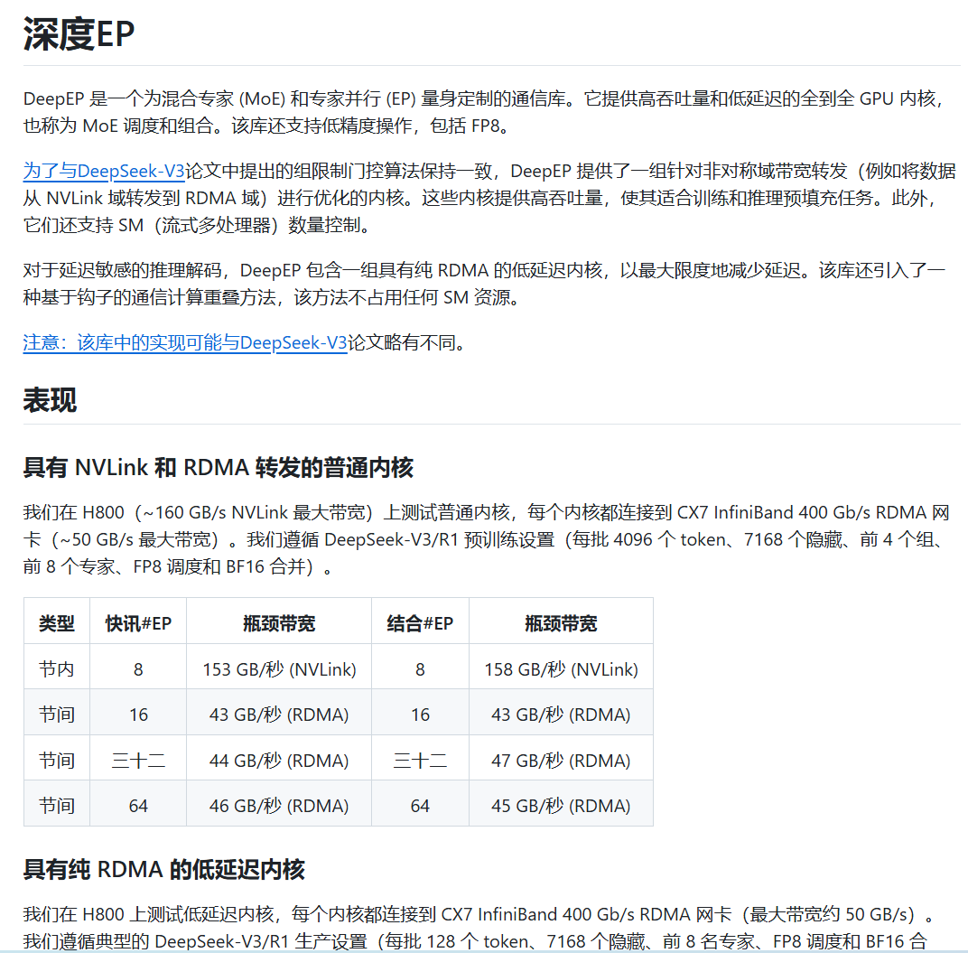 震撼!AI公司DeepSeek开源发布,给AI与芯片产业一点小小中国震撼