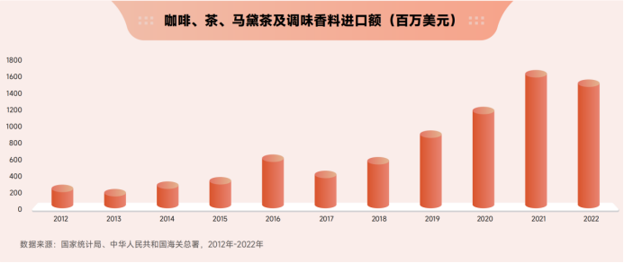 “一力降十会”?库迪门店突破3000家!