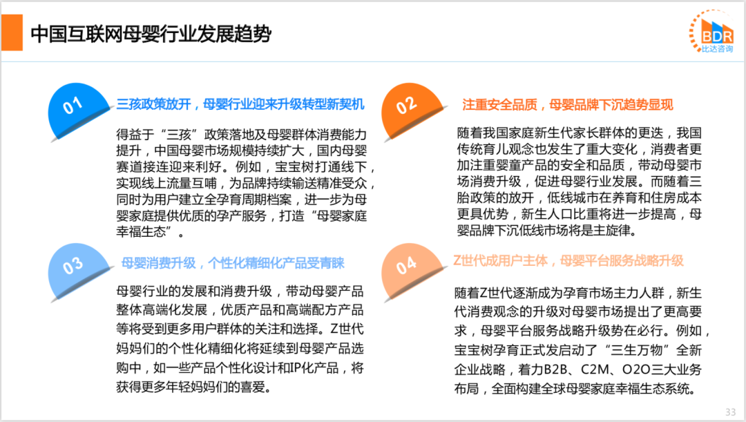 2021年度中国互联网母婴市场研究报告