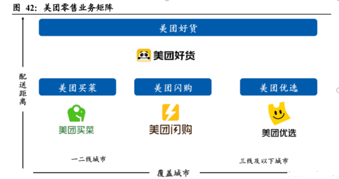 十大案例四大趋势看清2023电商新格局