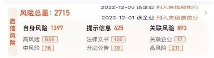 败光500亿?又一车企梦碎新能源