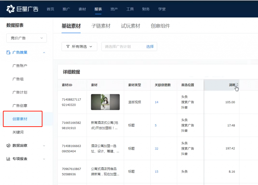 信息流账户分析,两个技巧确定优化方向