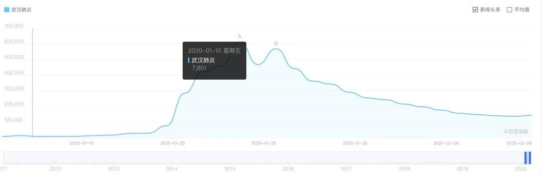 2024,产品经理该怎么跳槽?