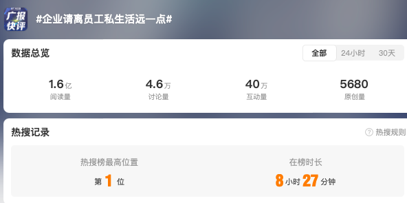 胖东来“翻车”,留下3点“教训”