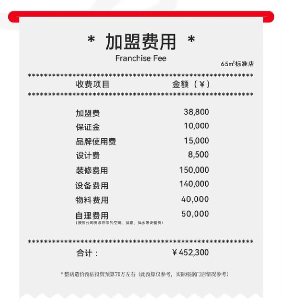 比肩麦当劳、拿下抖音销冠，这个&ldquo;中国汉堡&rdquo;凭什么逆袭？