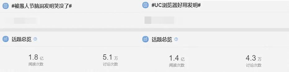 愚人节营销大赏，UC这波&ldquo;愚乐&rdquo;看点十足