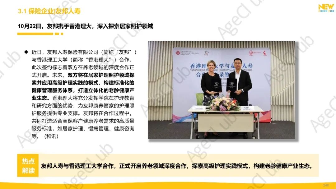 2024年第4季度康养产业市场季报(精华版)