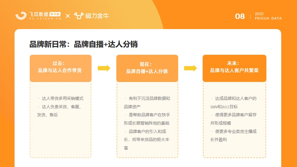 幻灯片9.JPG