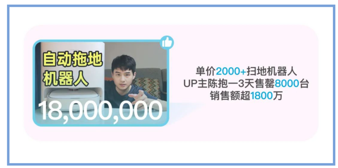 B站商业化解题,谁在入场淘金?