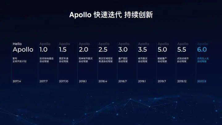 集度汽车公司改名为&ldquo;幂航汽车&rdquo;，百度下了一盘什么棋？