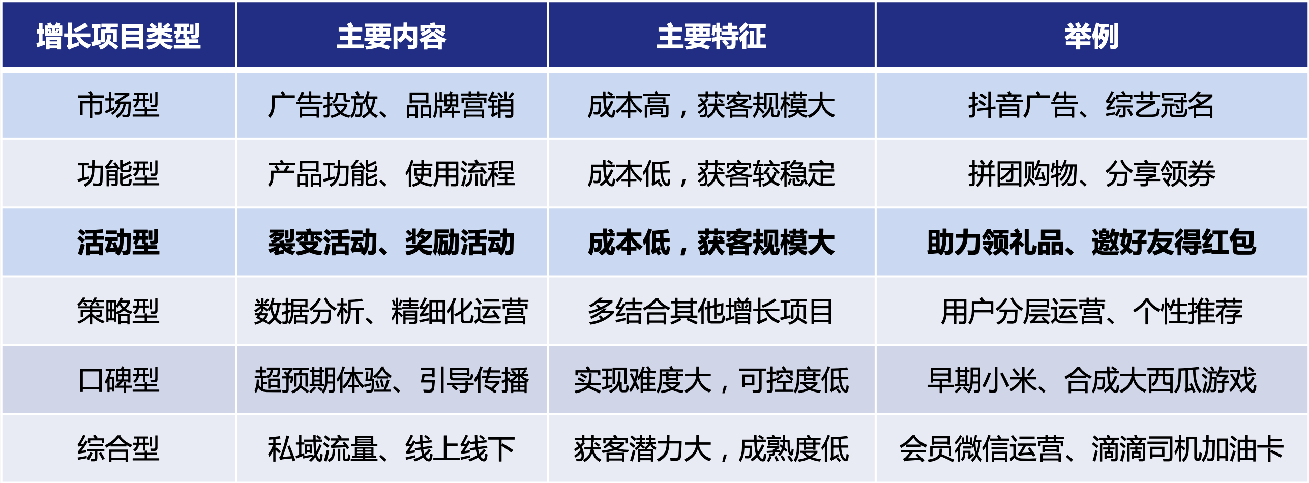 矩阵1.png