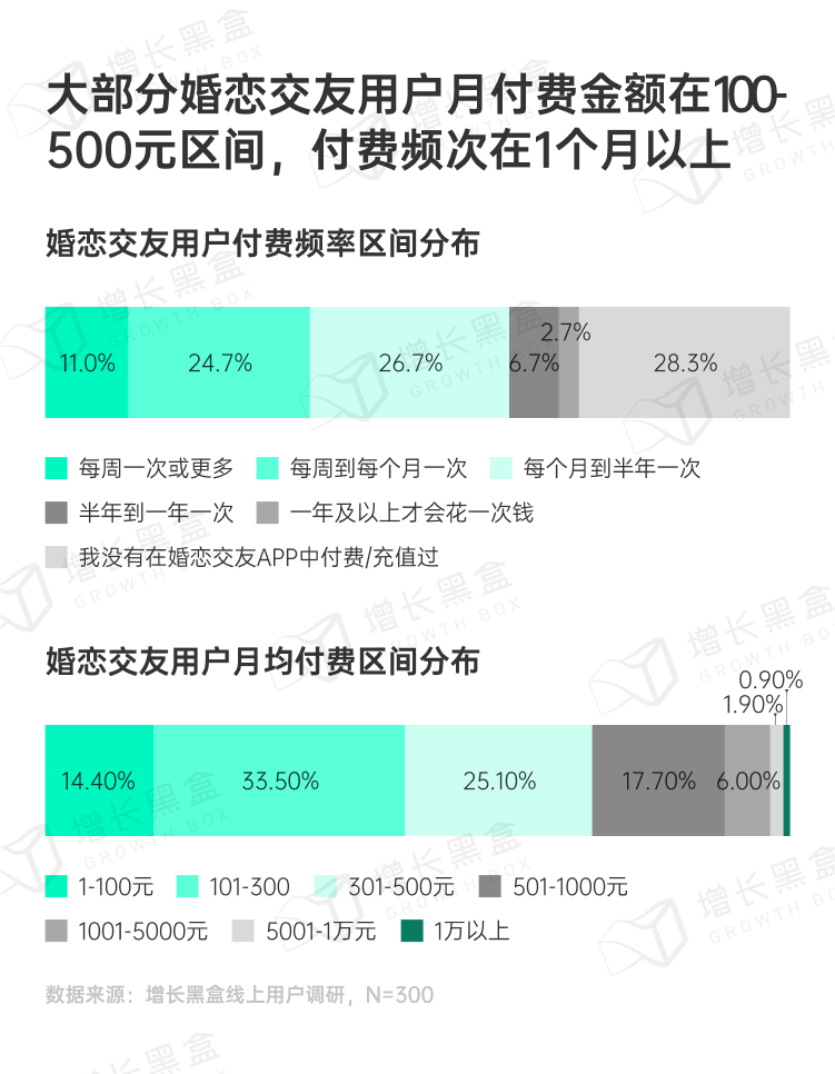 探秘虚拟消费:2024游戏及网络服务行业营销趋势洞察