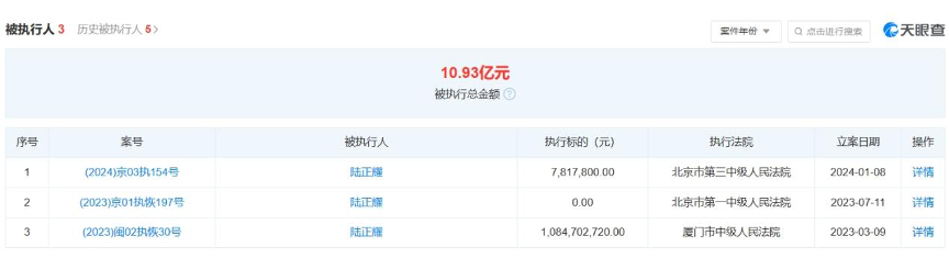 陆正耀&ldquo;躺不平&rdquo;，库迪咖啡&ldquo;卷不动&rdquo;