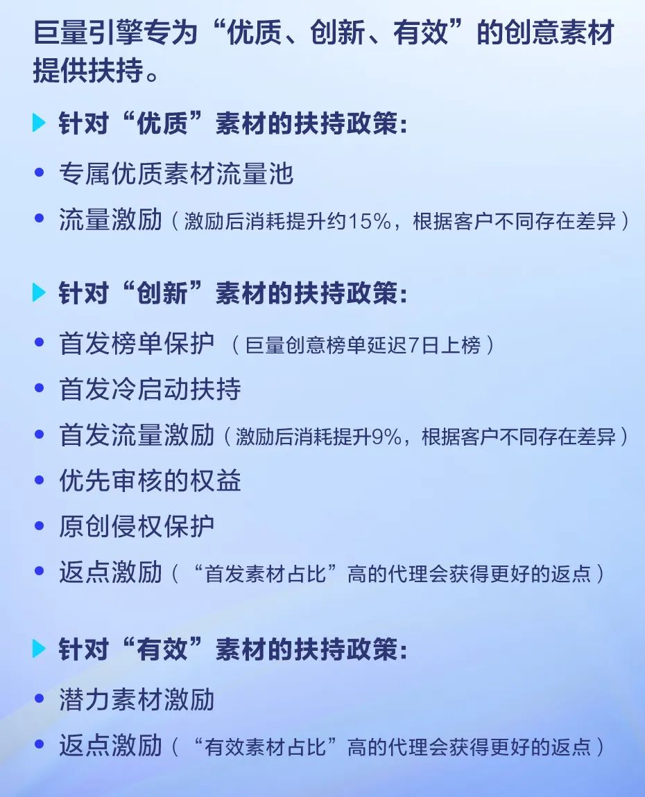 对素材标准频频出手,10分钟带你重新认识巨量创意