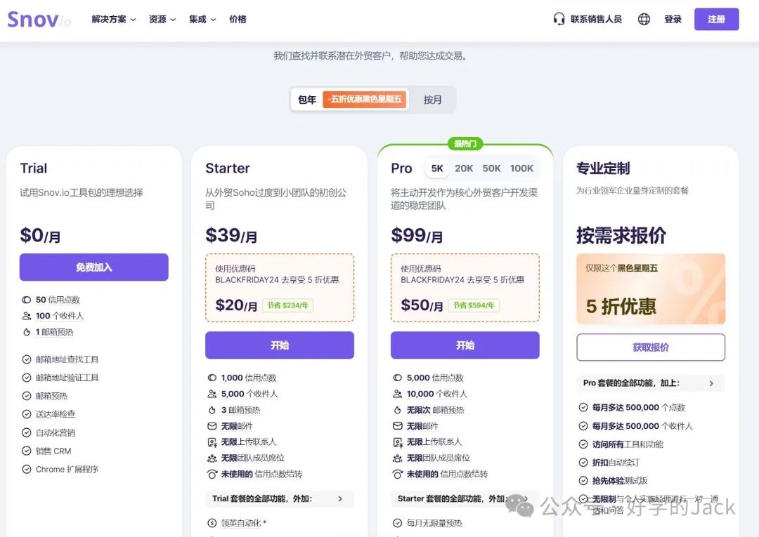 这个工具既可以用来精准开发外贸客户,又可以做SEO外链获取
