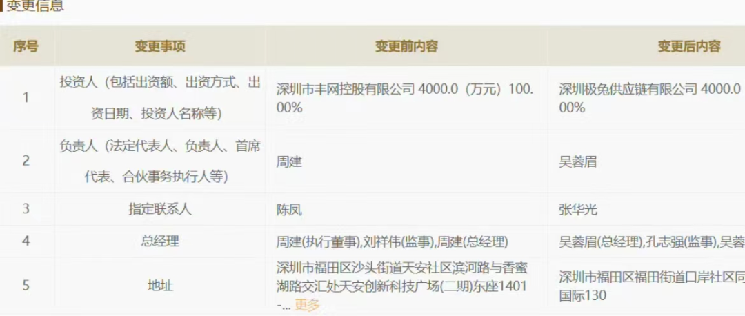 极兔抢先菜鸟上市,拿下千亿市值后如何搅局快递江湖?