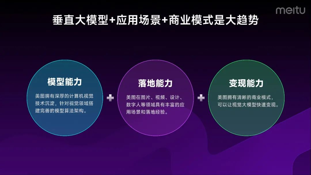 放弃&ldquo;颜值&rdquo;，15年的美图开始拼&ldquo;生产力&rdquo;