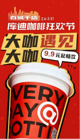 我在抖音开咖啡店,多久能回本?