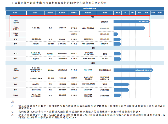 首冲IPO,九源基因聚“天时、地利、人和”?