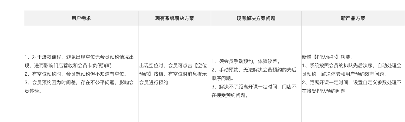 排队候补.png 排队候补.png