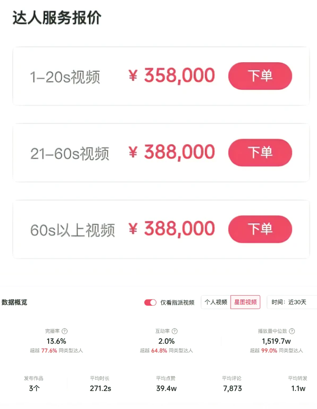 直播带货翻篇了!“美妆一哥”决定杀向咪蒙!