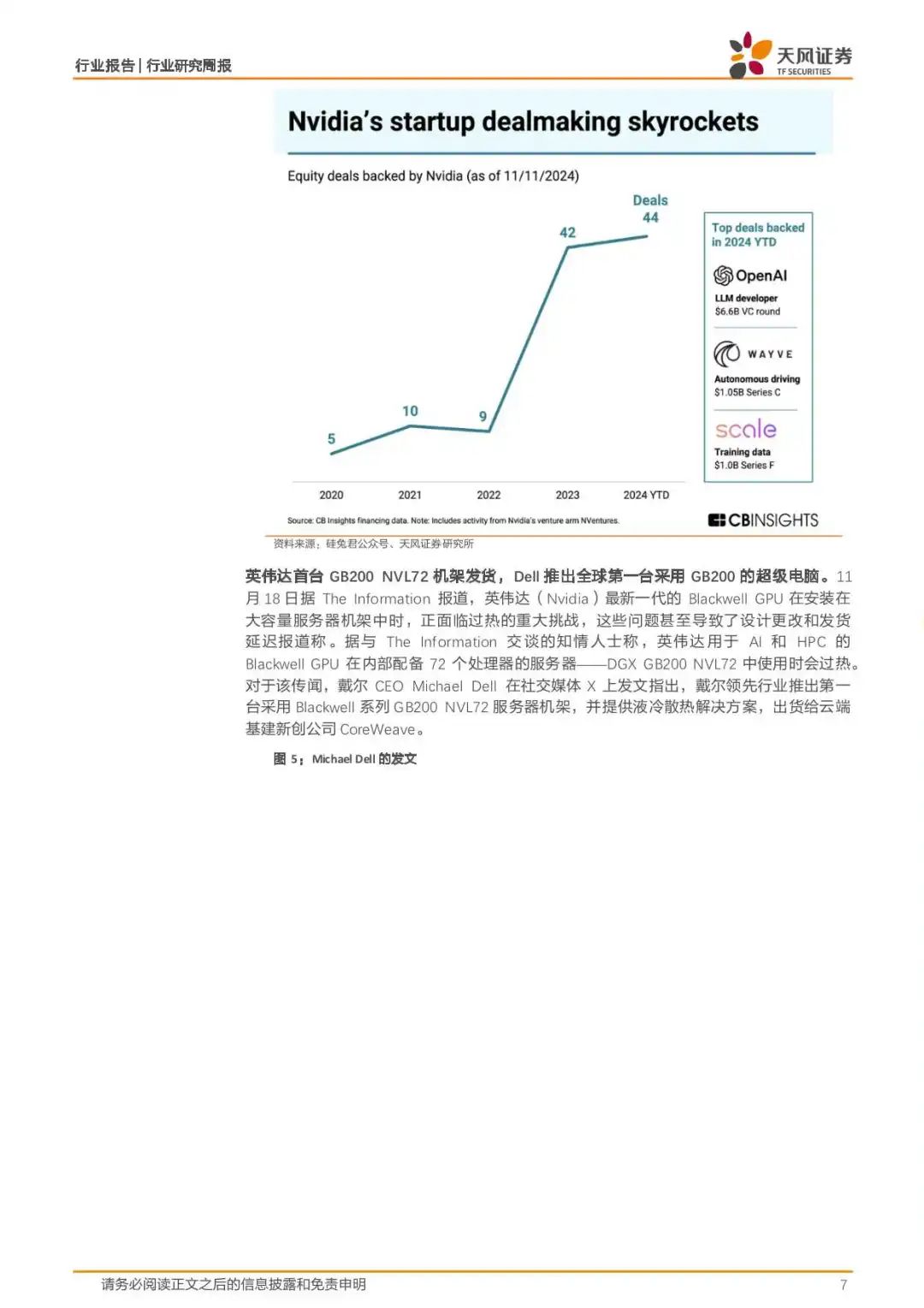英伟达被“围剿”!近况及事件影响