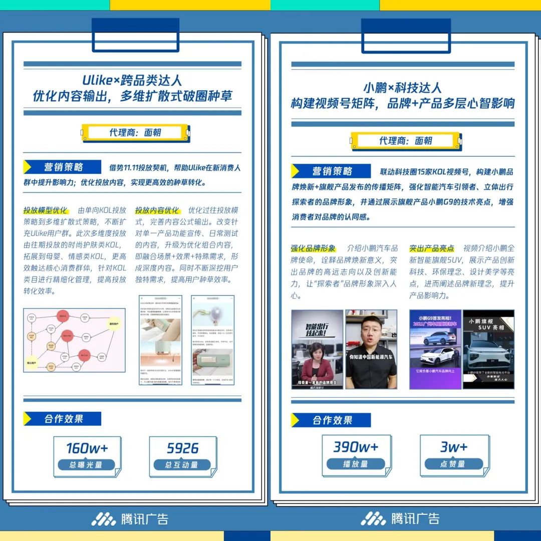 官方推出扶持体系,助力创作者商业变现提速提效!