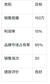 屏幕快照 2022-04-01 下午4.26.32.png