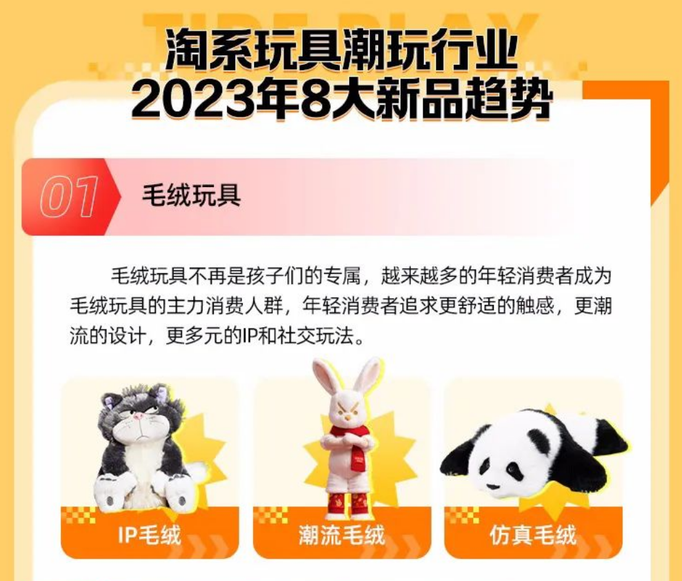 毛绒玩具成千亿赛道，品牌如何用&ldquo;毛绒+IP&rdquo;做出好文章？| 雷报