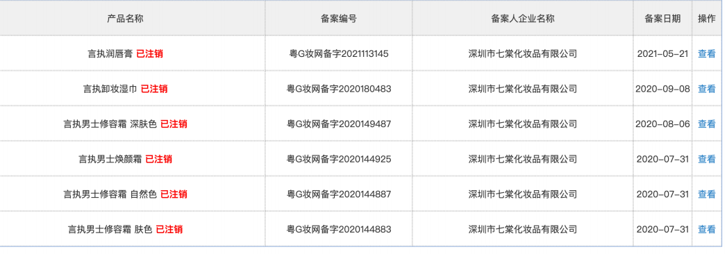 2年里，为何该类目50%的融资新锐都产品注销、经营异常&hellip;&hellip;