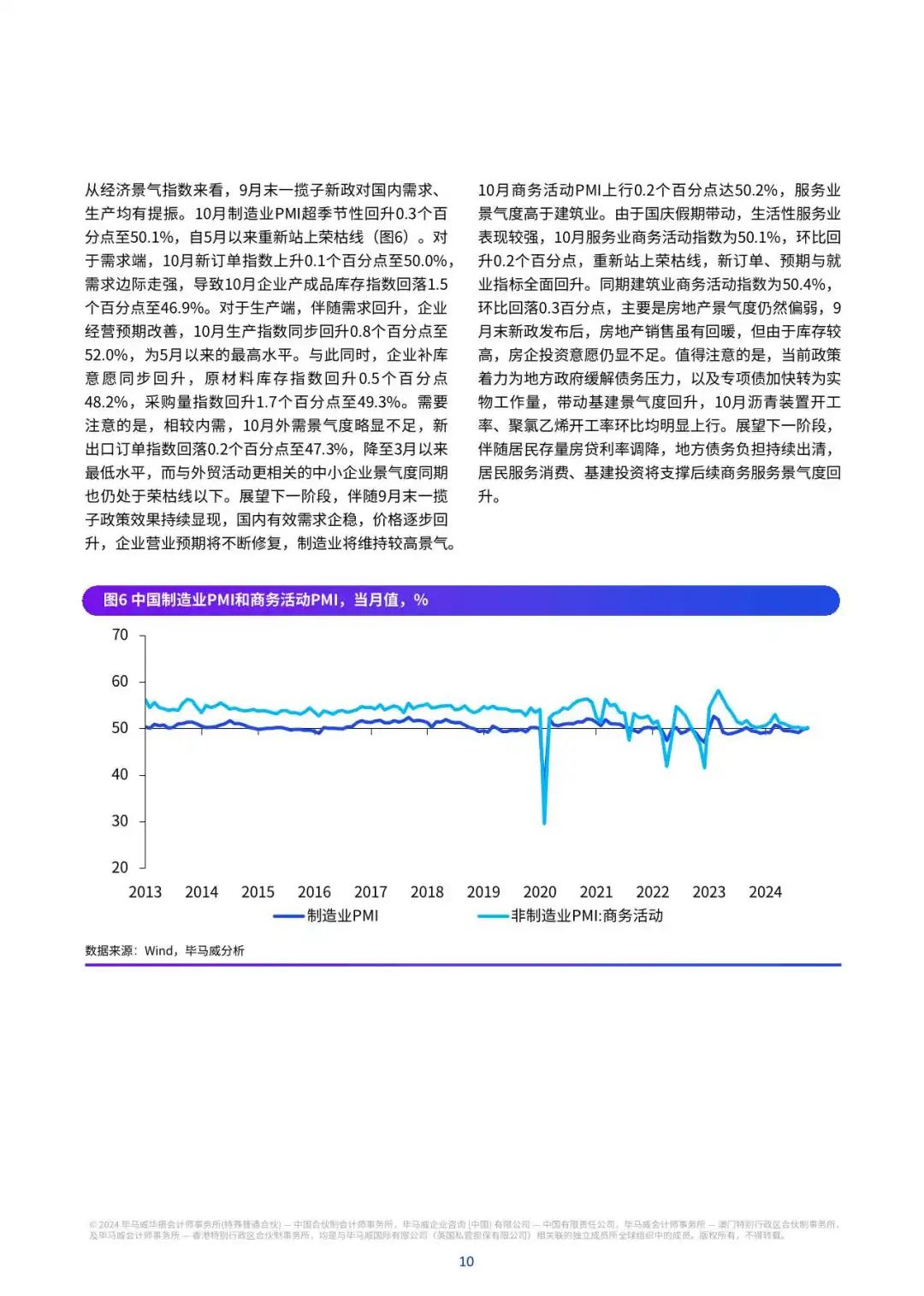 【毕马威】2024Q4中国经济观察:促消费惠民生两手抓