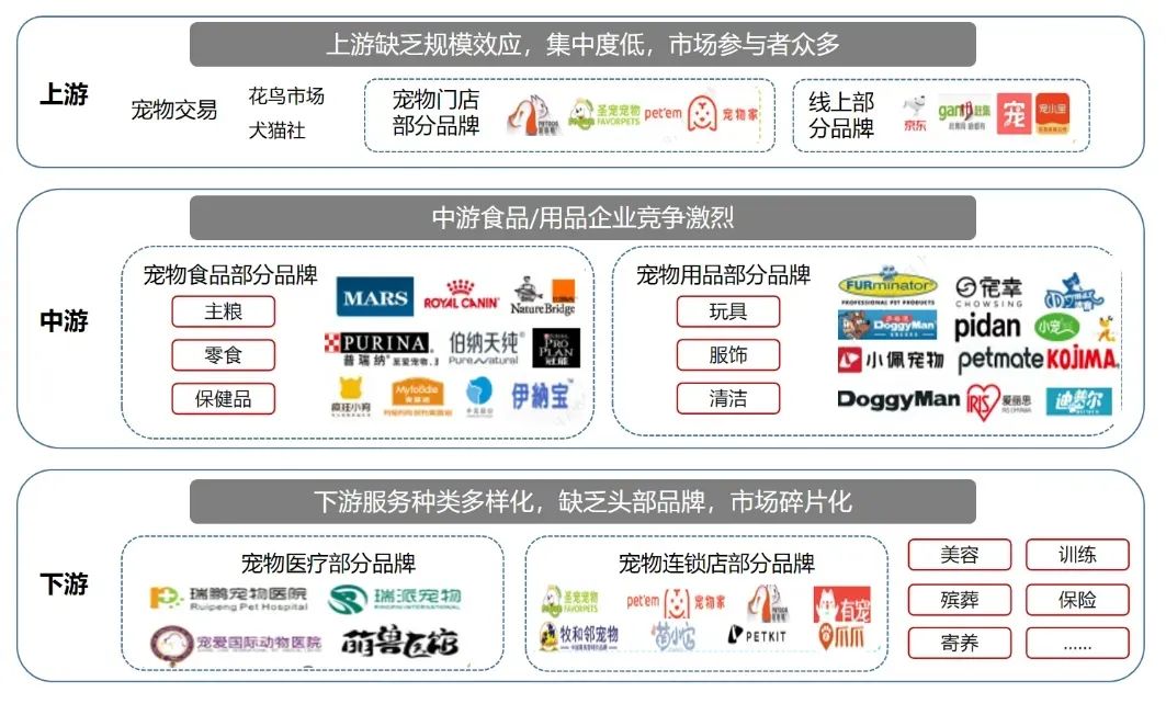 迪士尼卖“狗东西”,网友:最会抢钱的一集!